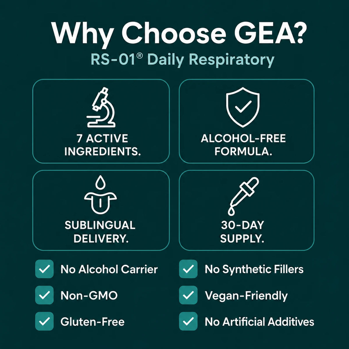 RS-01® - Daily Respiratory & Lung Defense