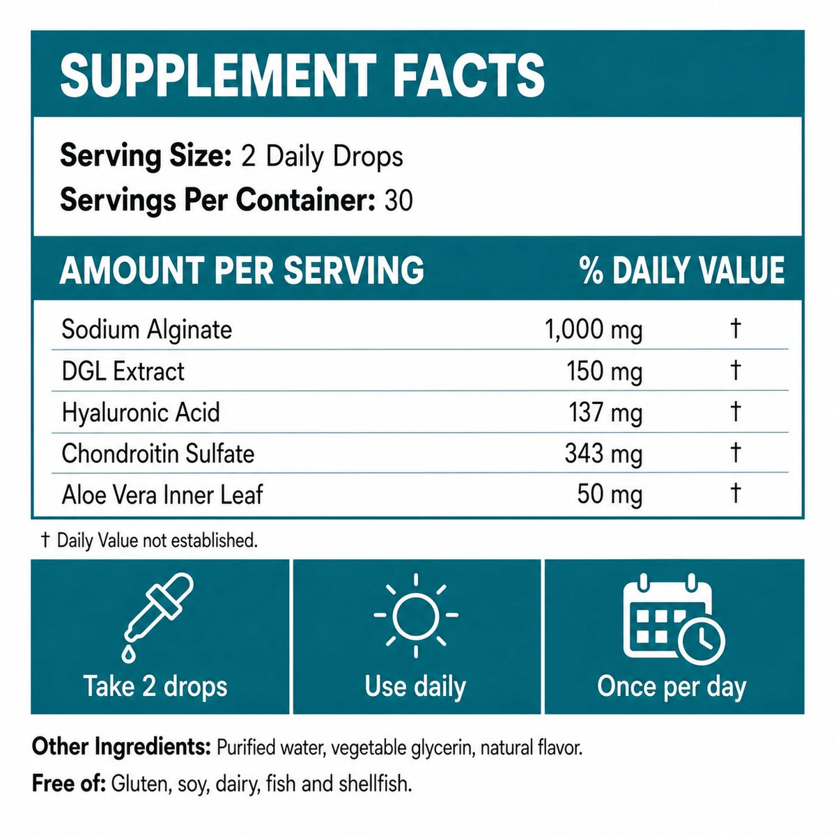 RD-01® - Esophageal & Stomach Support