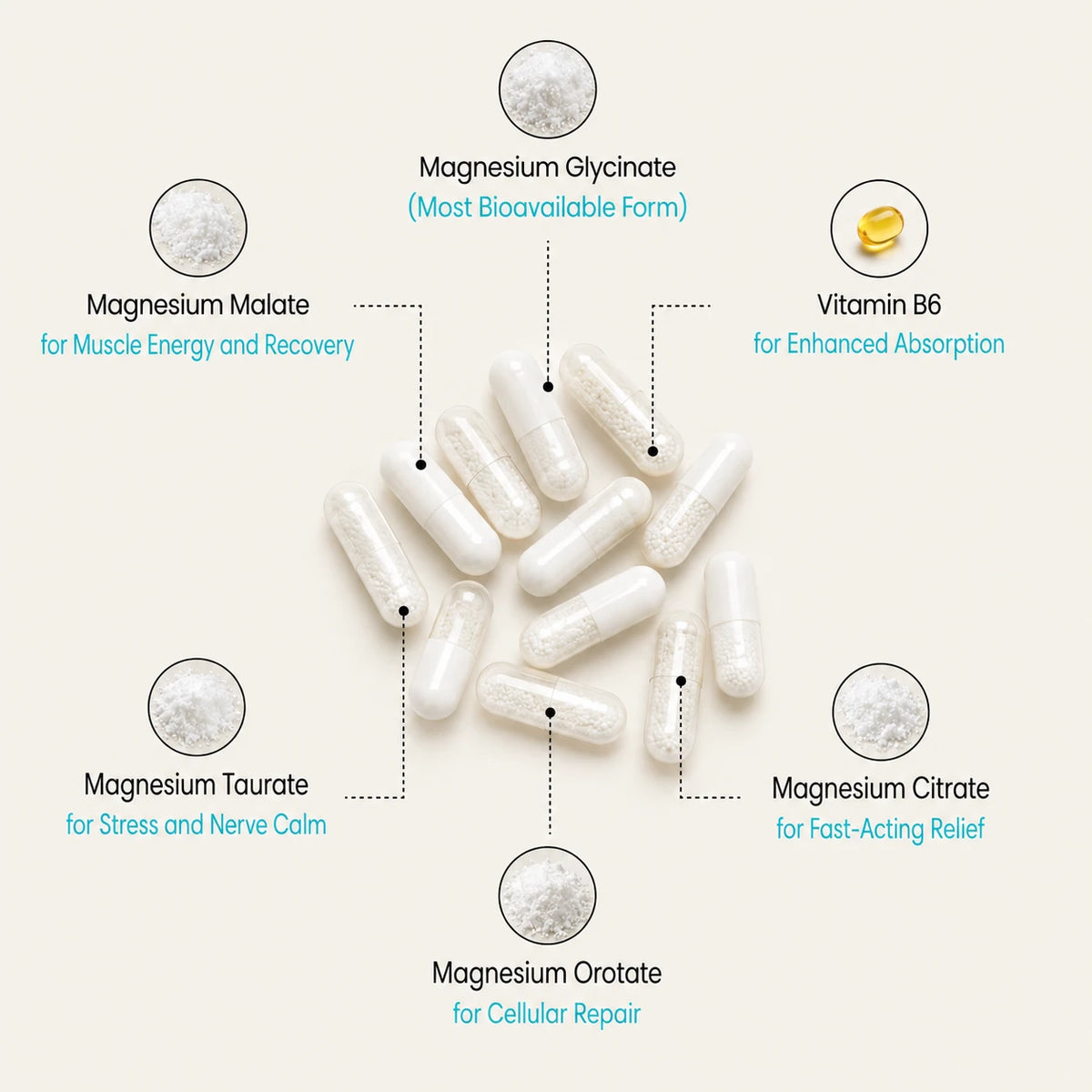 GEA Magnesium Complex