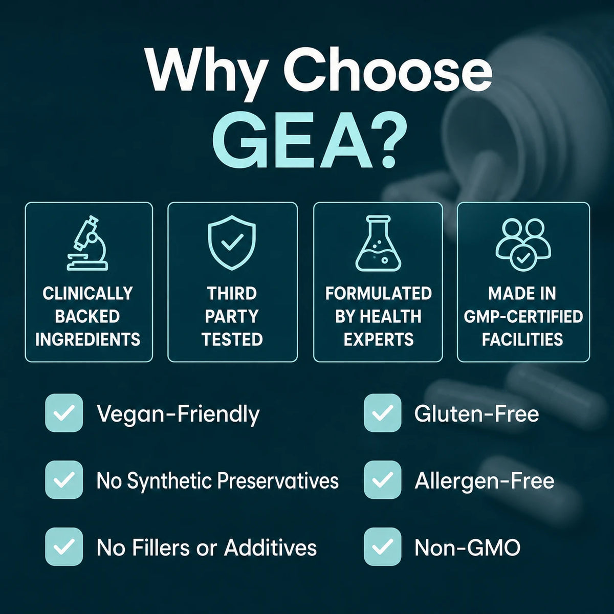 GEA Magnesium Complex