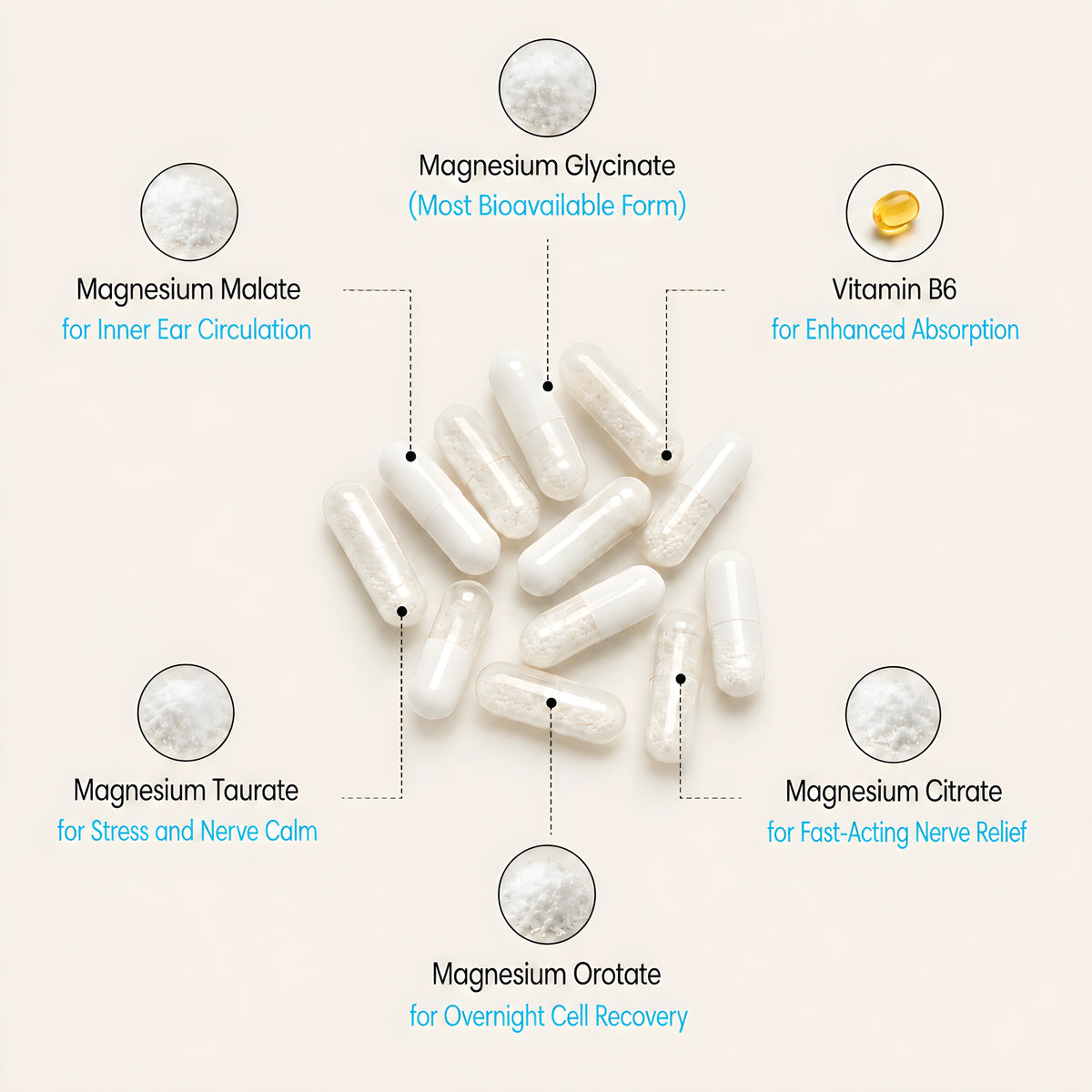 GEA Magnesium Complex