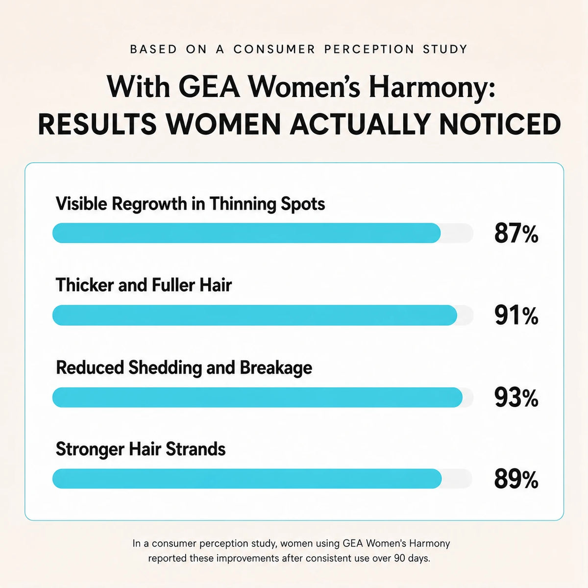 GEA Women's Harmony