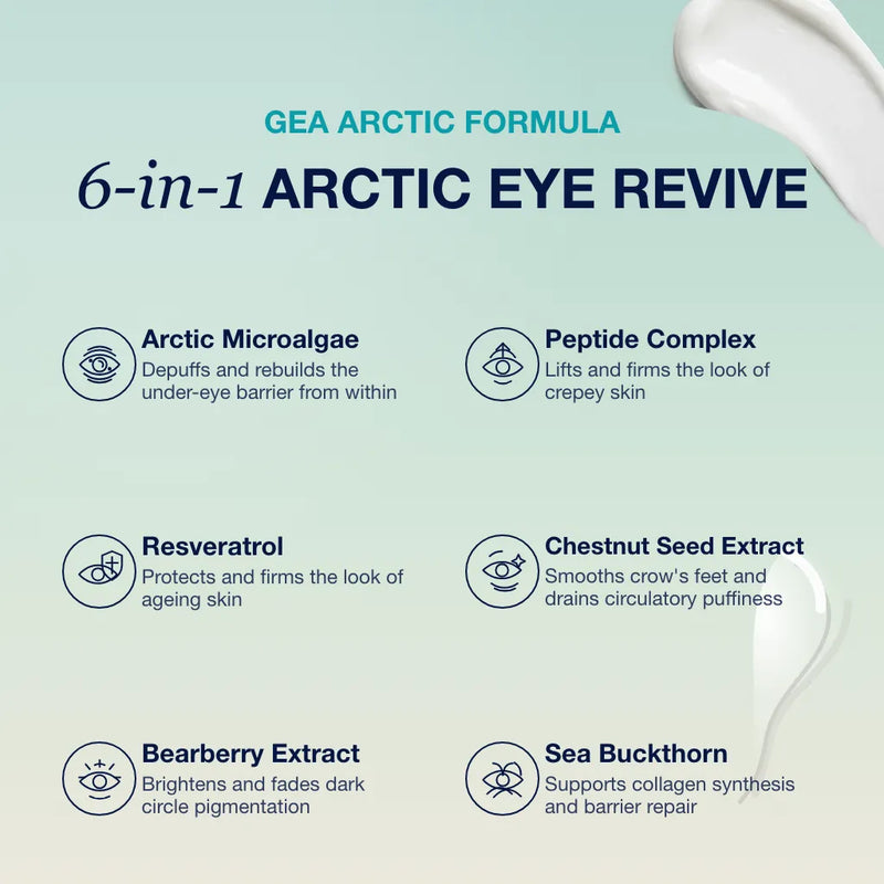 Arctic Revive Eye Cream