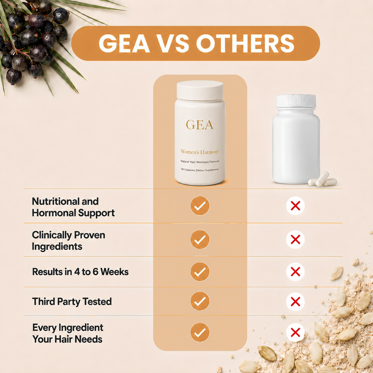 GEA Women's Harmony