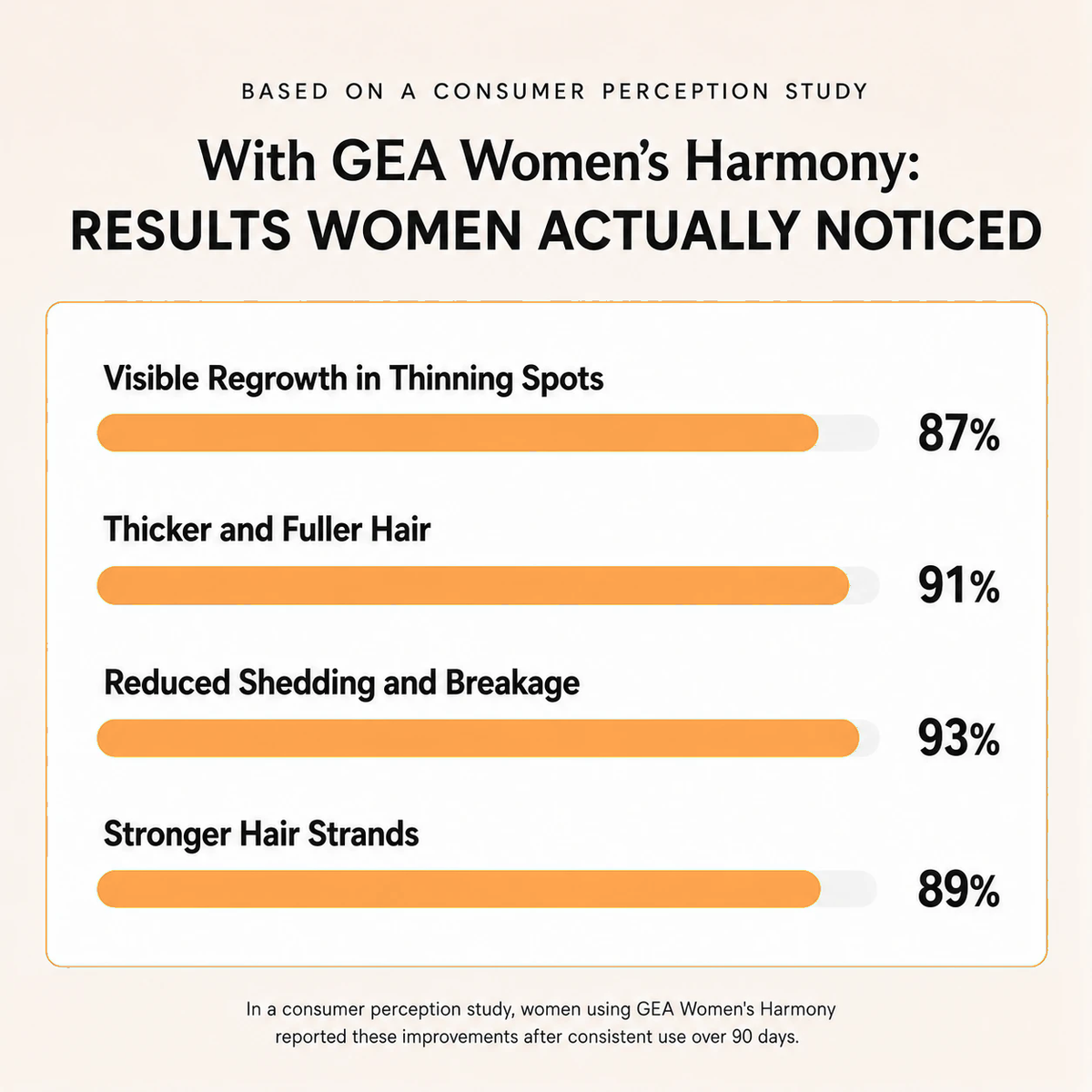 GEA Women's Harmony